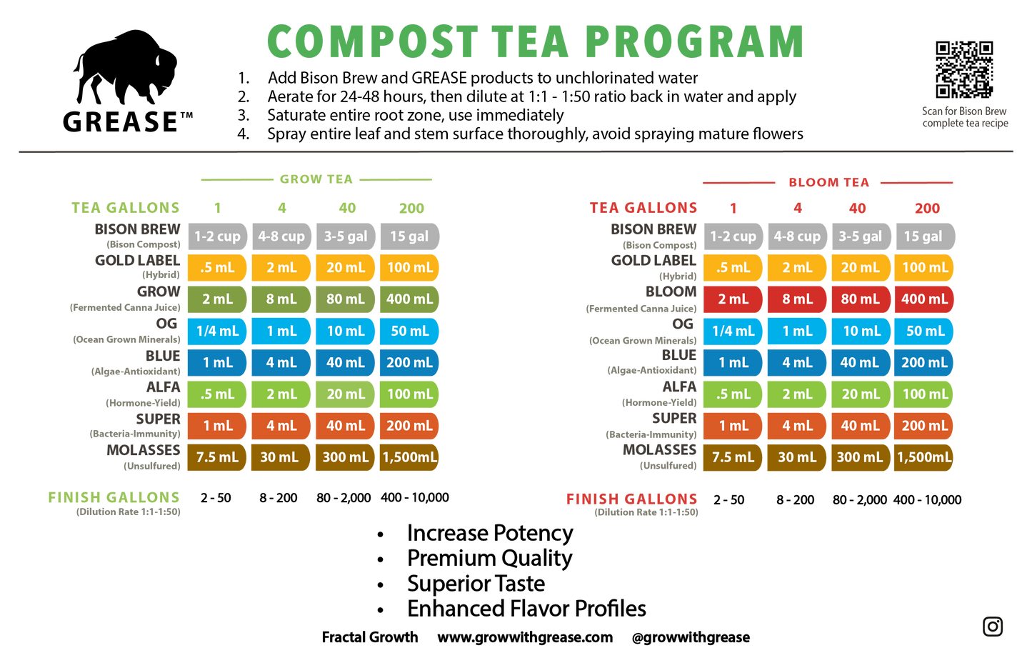 Bison Brew * Compost / Tea
