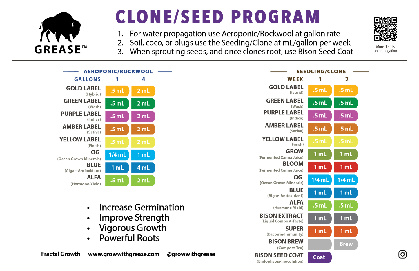 GOLDEN GUN * NANO SULFUR
