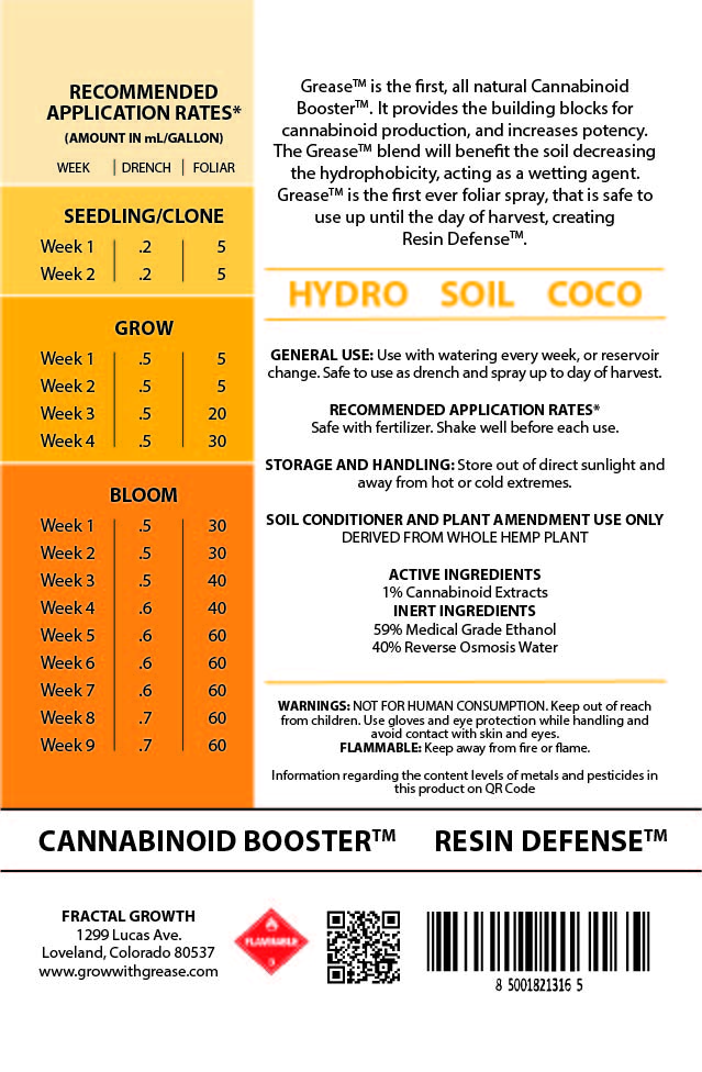 Grease Gold Label, Grease Nutrients, Grow With Grease