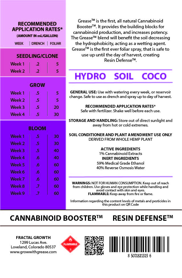 Grease Purple Label, Grease Nutrients, Grow With Grease