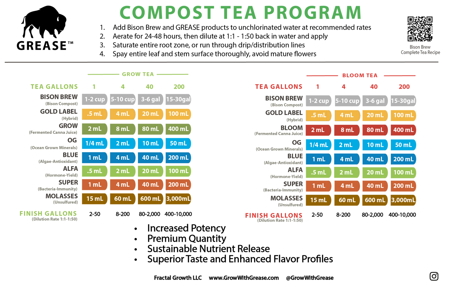 BISON BREW * COMPOST / TEA