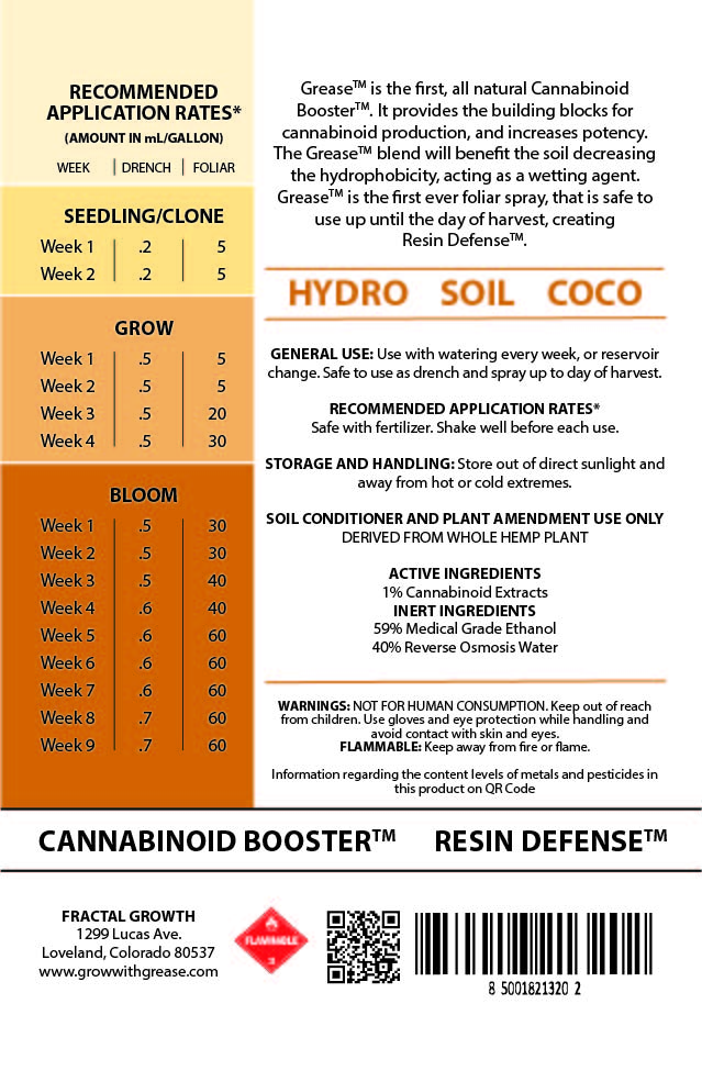 Amber Label * Sativa