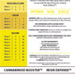  Grease Yellow Label, Grease Nutrients, Grow With Grease